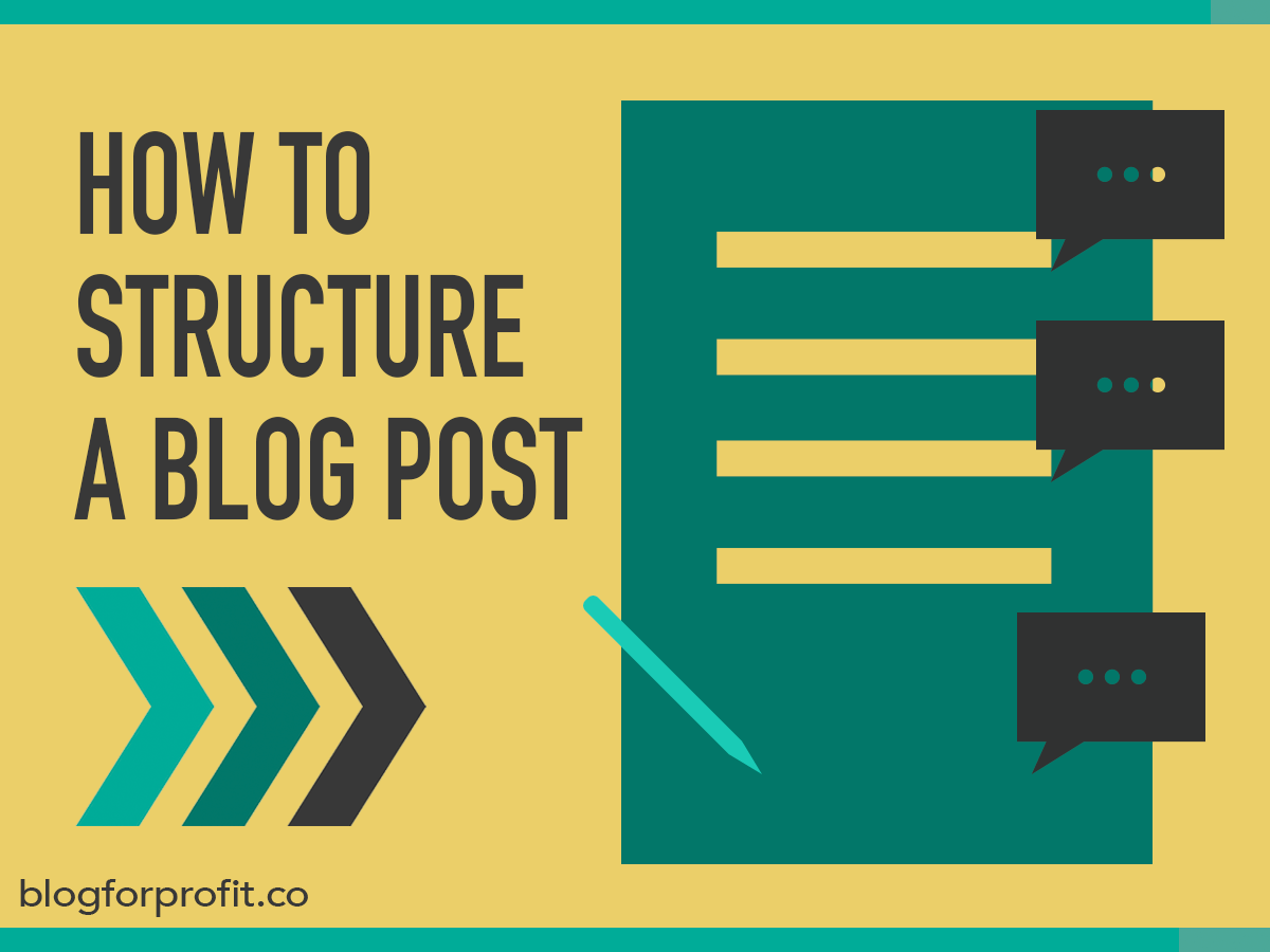 how to structure a blog post